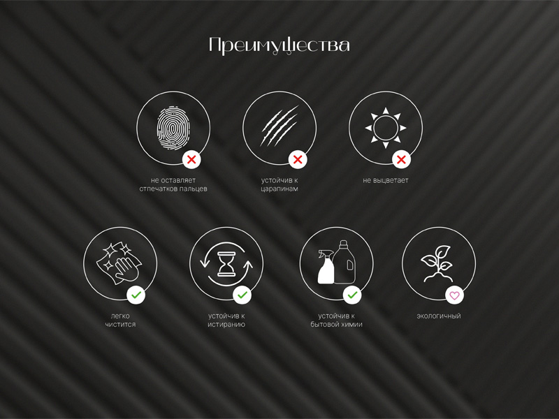 Преимущества покрытия Protect